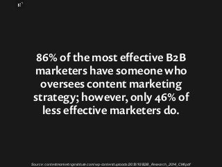 86% of the most effective B2B 
marketers have someone who 
oversees content marketing 
strategy; however, only 46% of 
les...