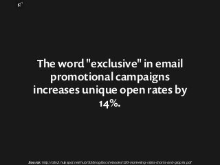 The word "exclusive" in email 
promotional campaigns 
increases unique open rates by 
14%. 
Source: http://cdn2.hubspot.ne...