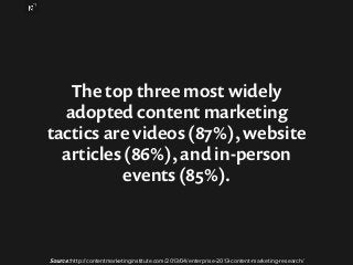 The top three most widely 
adopted content marketing 
tactics are videos (87%), website 
articles (86%), and in-person 
ev...