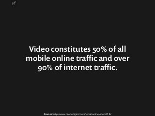 Video constitutes 50% of all 
mobile online traffic and over 
90% of internet traffic. 
Source: http://www.diodedigital.co...