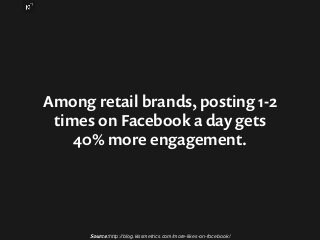 Among retail brands, posting 1-2 
times on Facebook a day gets 
40% more engagement. 
Source: http://blog.kissmetrics.com/...