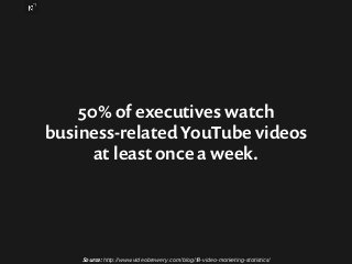 50% of executives watch 
business-related YouTube videos 
at least once a week. 
Source: http://www.videobrewery.com/blog/...
