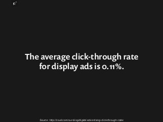 The average click-through rate 
for display ads is 0.11%. 
Source: http://coull.com/our-blog/digital-advertising-click-thr...