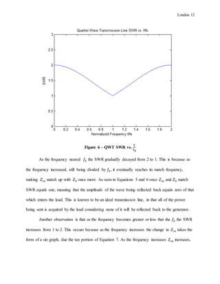 London 12
Figure 6 – QWT SWR vs.
𝐟
𝐟 𝟎
As the frequency neared 𝑓0 the SWR gradually decayed from 2 to 1. This is because as
the frequency increased, still being divided by 𝑓0, it eventually reaches its match frequency,
making 𝑍𝑖𝑛 match up with 𝑍0 once more. As seen in Equations 5 and 6 once 𝑍𝑖𝑛 and 𝑍0 match
SWR equals one, meaning that the amplitude of the wave being reflected back equals zero of that
which enters the load. This is known to be an ideal transmission line, in that all of the power
being sent is acquired by the load considering none of it will be reflected back to the generator.
Another observation is that as the frequency becomes greater or less that the 𝑓0 the SWR
increases from 1 to 2. This occurs because as the frequency increases the change in 𝑍𝑖𝑛 takes the
form of a sin graph, due the tan portion of Equation 7. As the frequency increases 𝑍𝑖𝑛 increases,
 