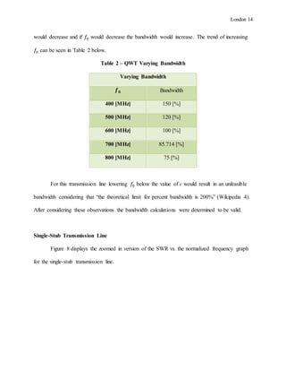 London 14
would decrease and if 𝑓0 would decrease the bandwidth would increase. The trend of increasing
𝑓0 can be seen in Table 2 below.
Table 2 – QWT Varying Bandwidth
Varying Bandwidth
𝒇 𝟎 Bandwidth
400 [MHz] 150 [%]
500 [MHz] 120 [%]
600 [MHz] 100 [%]
700 [MHz] 85.714 [%]
800 [MHz] 75 [%]
For this transmission line lowering 𝑓0 below the value of c would result in an unfeasible
bandwidth considering that “the theoretical limit for percent bandwidth is 200%” (Wikipedia 4).
After considering these observations the bandwidth calculations were determined to be valid.
Single-Stub Transmission Line
Figure 8 displays the zoomed in version of the SWR vs. the normalized frequency graph
for the single-stub transmission line.
 