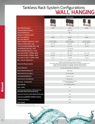 R-PRWH-E-14 | PDF