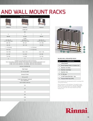 R-PRWH-E-14 | PDF