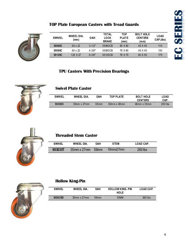 Golden Casters Catalog SGS sm