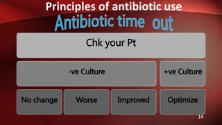 Principles of antibiotic use
14
Chk your Pt
-ve Culture
No change Worse Improved
+ve Culture
Optimize
 