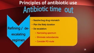 Principles of antibiotic use
16
Refining / de-
escalating
regimen
• Resolve bug drug mismatch
• Plan the likely duration
• De-escalation:
• Narrowing spectrum
• Eliminate redundancies
• Consider PO route
 