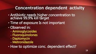 Concentration dependent activity
19
• Antibiotic needs higher concentration to
achieve 99.9% kill target
• Time of exposure Is not important
• Observed in:
– Aminoglycosides
– Fluoroquinolones
– Daptomycin
– Metronidazole
• How to optimize conc. dependent effect?
 