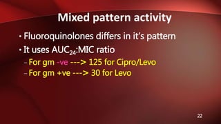 Mixed pattern activity
22
• Fluoroquinolones differs in it’s pattern
• It uses AUC24:MIC ratio
– For gm -ve ---< 125 for Cipro/Levo
– For gm +ve ---< 30 for Levo
 