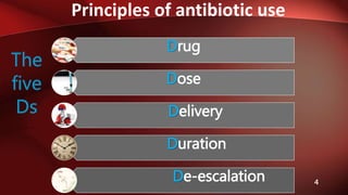 Principles of antibiotic use
4
Drug
Dose
Delivery
Duration
De-escalation
 