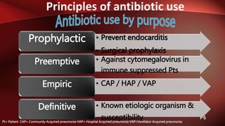 Principles of antibiotic use
• Prevent endocarditis
• Surgical prophylaxis
Prophylactic
• Against cytomegalovirus in
immune suppressed Pts
Preemptive
• CAP / HAP / VAPEmpiric
• Known etiologic organism &
susceptibility
Definitive
6
Pt= Patient CAP= Community Acquired pneumonia HAP= Hospital Acquired pneumonia VAP=Ventilator Acquired pneumonia
 