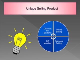 Discount
For
Students
Online
Selling
Seasonal
Selling
Gift
Voucher
 