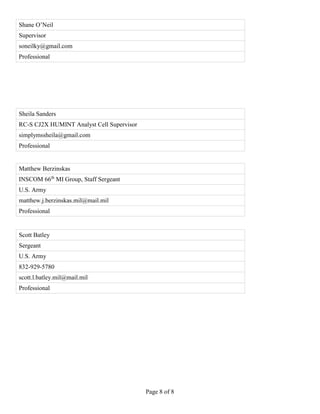 Page 8 of 8
Shane O’Neil
Supervisor
soneilky@gmail.com
Professional
Sheila Sanders
RC-S CJ2X HUMINT Analyst Cell Supervisor
simplymssheila@gmail.com
Professional
Matthew Berzinskas
INSCOM 66th
MI Group, Staff Sergeant
U.S. Army
matthew.j.berzinskas.mil@mail.mil
Professional
Scott Batley
Sergeant
U.S. Army
832-929-5780
scott.l.batley.mil@mail.mil
Professional
 