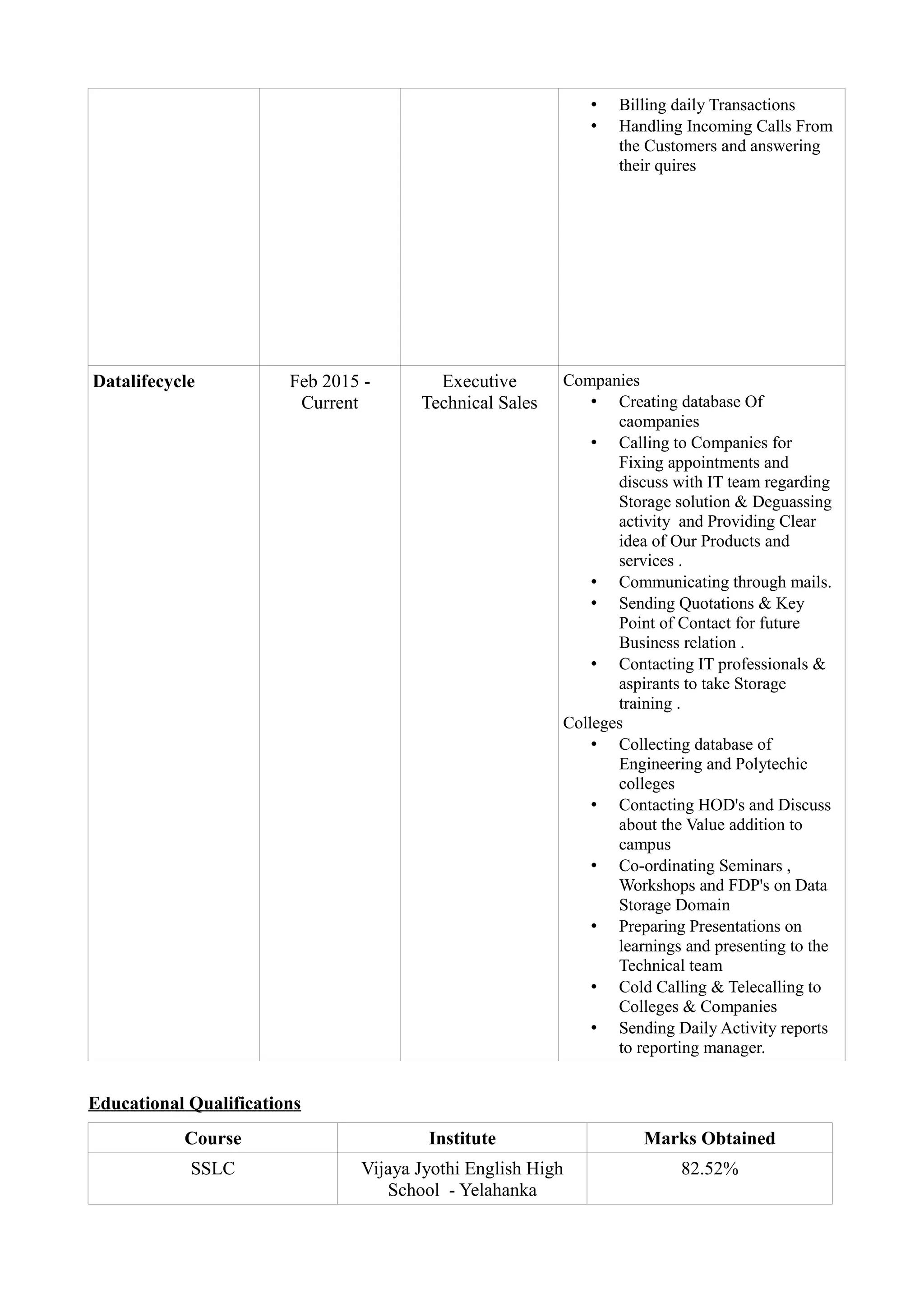 Resume anand PDF Resume anand pdf
