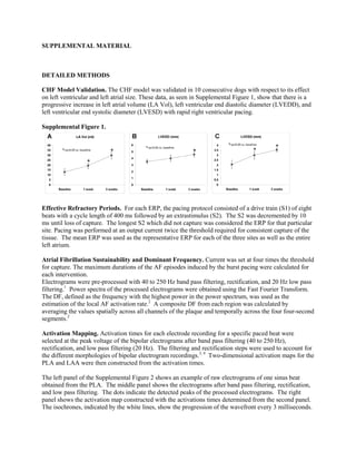 SUPPLEMENTAL MATERIAL
DETAILED METHODS
CHF Model Validation. The CHF model was validated in 10 consecutive dogs with respect to its effect
on left ventricular and left atrial size. These data, as seen in Supplemental Figure 1, show that there is a
progressive increase in left atrial volume (LA Vol), left ventricular end diastolic diameter (LVEDD), and
left ventricular end systolic diameter (LVESD) with rapid right ventricular pacing.
Supplemental Figure 1.
Effective Refractory Periods. For each ERP, the pacing protocol consisted of a drive train (S1) of eight
beats with a cycle length of 400 ms followed by an extrastimulus (S2). The S2 was decremented by 10
ms until loss of capture. The longest S2 which did not capture was considered the ERP for that particular
site. Pacing was performed at an output current twice the threshold required for consistent capture of the
tissue. The mean ERP was used as the representative ERP for each of the three sites as well as the entire
left atrium.
Atrial Fibrillation Sustainability and Dominant Frequency. Current was set at four times the threshold
for capture. The maximum durations of the AF episodes induced by the burst pacing were calculated for
each intervention.
Electrograms were pre-processed with 40 to 250 Hz band pass filtering, rectification, and 20 Hz low pass
filtering.1
Power spectra of the processed electrograms were obtained using the Fast Fourier Transform.
The DF, defined as the frequency with the highest power in the power spectrum, was used as the
estimation of the local AF activation rate.2
A composite DF from each region was calculated by
averaging the values spatially across all channels of the plaque and temporally across the four four-second
segments.2
Activation Mapping. Activation times for each electrode recording for a specific paced beat were
selected at the peak voltage of the bipolar electrograms after band pass filtering (40 to 250 Hz),
rectification, and low pass filtering (20 Hz). The filtering and rectification steps were used to account for
the different morphologies of bipolar electrogram recordings.3, 4
Two-dimensional activation maps for the
PLA and LAA were then constructed from the activation times.
The left panel of the Supplemental Figure 2 shows an example of raw electrograms of one sinus beat
obtained from the PLA. The middle panel shows the electrograms after band pass filtering, rectification,
and low pass filtering. The dots indicate the detected peaks of the processed electrograms. The right
panel shows the activation map constructed with the activations times determined from the second panel.
The isochrones, indicated by the white lines, show the progression of the wavefront every 3 milliseconds.
 