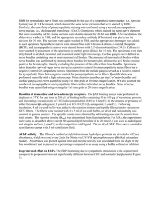 DBH for sympathetic nerve fibers was confirmed by the use of a sympathetic nerve marker, i.e., tyrosine
hydroxylase (TH; Chemicon), which stained the same nerve elements that were stained by DBH.
Similarly, the specificity of parasympathetic staining was confirmed using a second parasympathetic
nerve marker, i.e., cholineacetyl transferase (ChAT; Chemicon), which stained the same nerve elements
that were stained by AChE. Some sections were double-stained for AChE and DBH. After incubation, the
slides were washed in TBS, and the appropriate secondary antibody (Chemicon) was placed on the
sections for 30 min. The sections were again washed in TBS, and the appropriate chromagen was added
to each specimen. Sympathetic nerves were stained blue with 5-bromo-4-chloro-3-indolyl phosphate
(BCIP), and parasympathetic nerves were stained brown with 3,3'-diaminobenzidine (DAB). Cell nuclei
were marked by placement of the specimens in methyl green (Dako) for 10 min. The specimens were then
dehydrated in alcohol, mounted, and examined under light microscopy. Cardiac ganglia were defined as
nerve bundles containing one or more neuronal cell bodies. The presence of neuronal cell bodies within
nerve bundles was confirmed by staining these bundles for hematoxylin; all neuronal cell bodies stained
positive for hematoxylin, thereby excluding the presence of fat cells within these bundles. Specimens
taken from the cervical vagus nerve served as a positive control for parasympathetic nerve fibers but a
negative control for sympathetic nerves. Specimens from the stellate ganglia served as a positive control
for sympathetic fibers but a negative control for parasympathetic nerve fibers. Quantification was
performed manually with a light microscope. Mean densities (number per mm2
) of nerve bundles and
cardiac ganglia cells were quantified using 1x1 mm grids at 10 times magnification. We also counted the
number of parasympathetic and sympathetic fibers within individual nerve bundles. Sizes of nerve
bundles were quantified using rectangular 1x1 mm grids at 20 times magnification.
Densities of muscarinic and beta-adrenergic receptors. The βAR binding assays were performed in
duplicate at 37˚C for one hour in 250 µL of binding buffer containing 50 to 100 µg of membrane proteins
and increasing concentrations of 125I-iodocyanopindolol (0.01 to 1 nmol/L) in the absence or presence of
either Betaxolol (β1-antagonist; 1 µmol/L) or ICI-118,551 (β2-antagonist; 1 µmol/L). Following
incubation, 4 ml ice-cold buffer was added to the reaction mixture and rapidly filtered under vacuum on
GF/C filters. The filters were washed with 4 x 5 ml of ice-cold buffer, air dried and radioactivity was
counted in gamma counter. The specific counts were obtained by subtracting non specific counts from
total counts. The receptor density (Bmax) was determined from Scatchard plots. For MRs, the experiments
were same as described above except 3H-quinuclidynl benzilate (1 to 20 nmol/L) was used as radioligand
and atropine sulfate (1 µmol/L) as the competitive cold ligand. The air dried GF/C filters were counted in
scintillation counter with 5 ml scintillation fluid.
AChE activity. The Ellman’s method acetylcholinesterase hydrolysis products are detected at 412 nm
absorbance, which was read every 2min for 30min via UV-VIS spectrophotometer (BioRad microplate
reader). Absorbance was plotted against time and enzyme activity was calculated from the slope of the
line so obtained and expressed as a percentage compared to an assay using a buffer without an inhibitor.
Isoproteronol effect on ERPs. The ERP shortening due to sympathetic stimulation with isoproterenol
compared to propranolol was not significantly different between CHF and normals (Supplemental Figure
3).
 