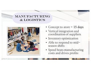 Zara Operations ZARA Final | PDF