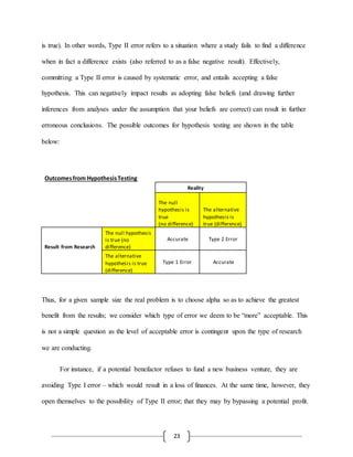 23
is true). In other words, Type II error refers to a situation where a study fails to find a difference
when in fact a difference exists (also referred to as a false negative result). Effectively,
committing a Type II error is caused by systematic error, and entails accepting a false
hypothesis. This can negatively impact results as adopting false beliefs (and drawing further
inferences from analyses under the assumption that your beliefs are correct) can result in further
erroneous conclusions. The possible outcomes for hypothesis testing are shown in the table
below:
Outcomesfrom HypothesisTesting
RealitysfjsdgReality
The null
hypothesis is
true
(no.difference)
The alternative
hypothesis is
true (difference)
Result from Research
The null hypothesis
is true (no
difference)
Accurate Type 2 Error
The alternative
hypothesis is true
(difference)
Type 1 Error Accurate
Thus, for a given sample size the real problem is to choose alpha so as to achieve the greatest
benefit from the results; we consider which type of error we deem to be “more” acceptable. This
is not a simple question as the level of acceptable error is contingent upon the type of research
we are conducting.
For instance, if a potential benefactor refuses to fund a new business venture, they are
avoiding Type I error – which would result in a loss of finances. At the same time, however, they
open themselves to the possibility of Type II error; that they may by bypassing a potential profit.
 