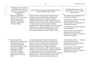 санкции савченко