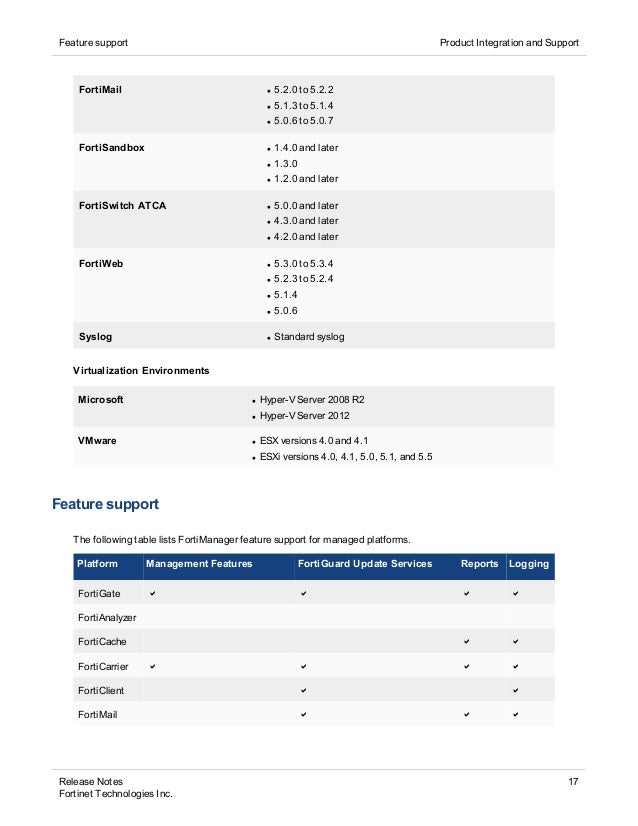 Fortimanager V5 0 10 Release Notes