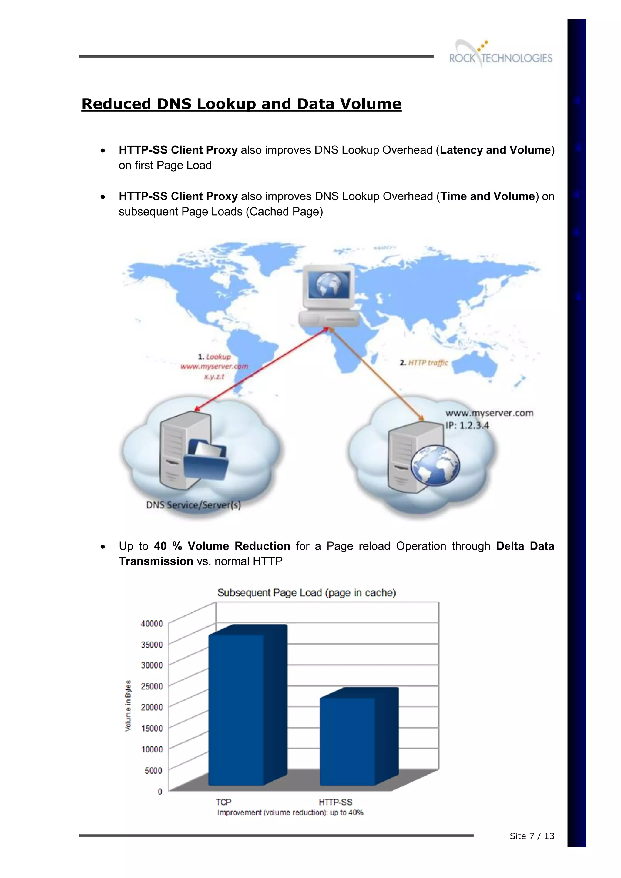 Site 7 / 13
Reduced DNS Lookup and Data Volume
 HTTP-SS Client Proxy also improves DNS Lookup Overhead (Latency and Volume)
on first Page Load
 HTTP-SS Client Proxy also improves DNS Lookup Overhead (Time and Volume) on
subsequent Page Loads (Cached Page)
 Up to 40 % Volume Reduction for a Page reload Operation through Delta Data
Transmission vs. normal HTTP
 