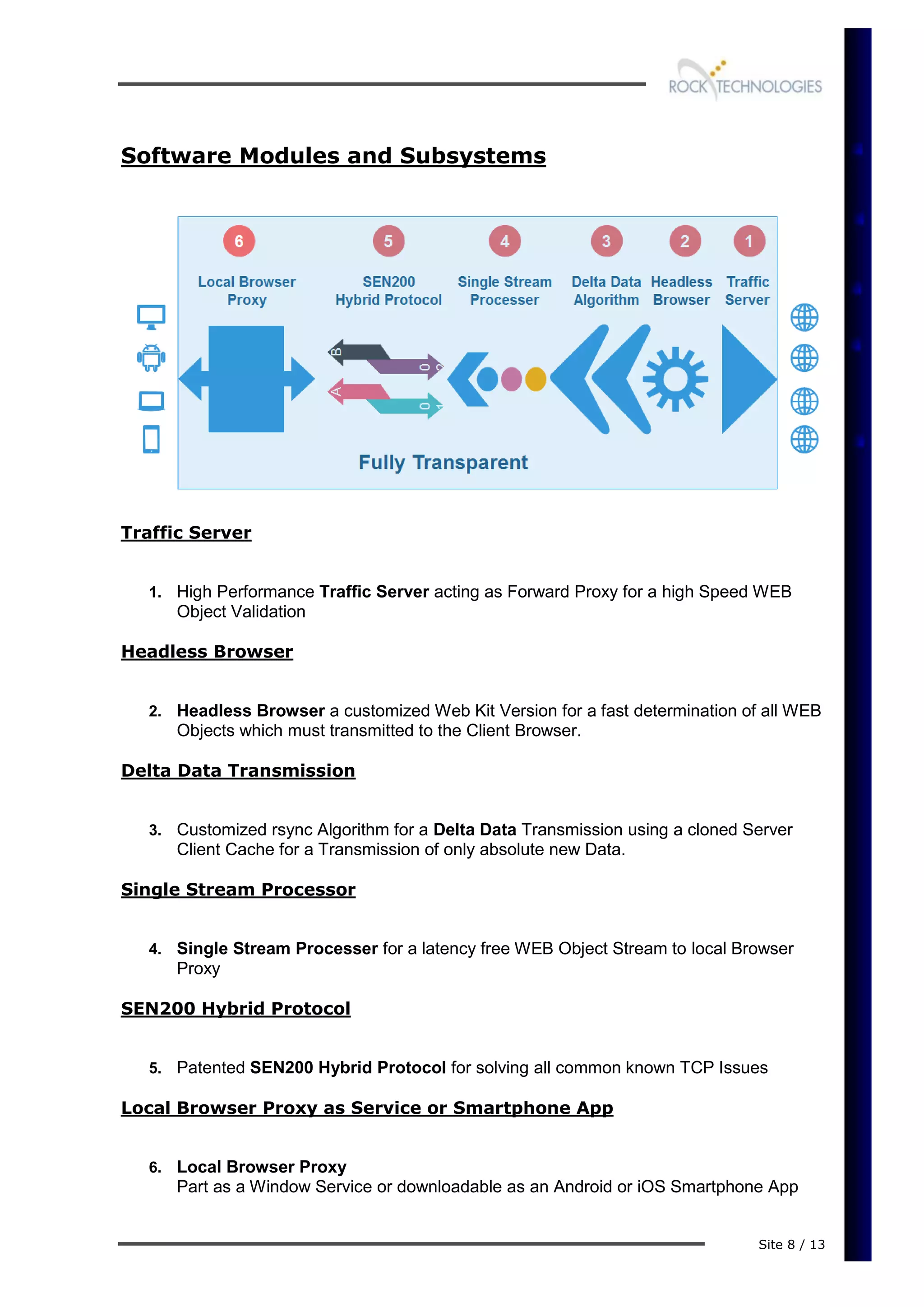 Site 8 / 13
Software Modules and Subsystems
Traffic Server
1. High Performance Traffic Server acting as Forward Proxy for a high Speed WEB
Object Validation
Headless Browser
2. Headless Browser a customized Web Kit Version for a fast determination of all WEB
Objects which must transmitted to the Client Browser.
Delta Data Transmission
3. Customized rsync Algorithm for a Delta Data Transmission using a cloned Server
Client Cache for a Transmission of only absolute new Data.
Single Stream Processor
4. Single Stream Processer for a latency free WEB Object Stream to local Browser
Proxy
SEN200 Hybrid Protocol
5. Patented SEN200 Hybrid Protocol for solving all common known TCP Issues
Local Browser Proxy as Service or Smartphone App
6. Local Browser Proxy
Part as a Window Service or downloadable as an Android or iOS Smartphone App
 