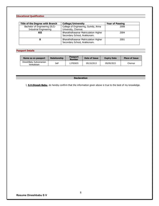 Resume Dineshbabu S V
8
Educational Qualification
Title of the Degree with Branch College/University Year of Passing
Bachelor of Engineering (B.E)-
Industrial Engineering
College of Engineering, Guindy, Anna
University, Chennai.
2008
XII Bharathidhasanar Matriculation Higher
Secondary School, Arakkonam.
2004
X Bharathidhasanar Matriculation Higher
Secondary School, Arakkonam.
2001
Passport Details
Name as on passport Relationship
Passport
Number
Date of Issue Expiry Date Place of Issue
DineshBabu Subramanian
Venkatesan
Self L3783655 09/10/2013 09/09/2023 Chennai
Declaration
I, S.V.Dinesh Babu, do hereby confirm that the information given above is true to the best of my knowledge.
 