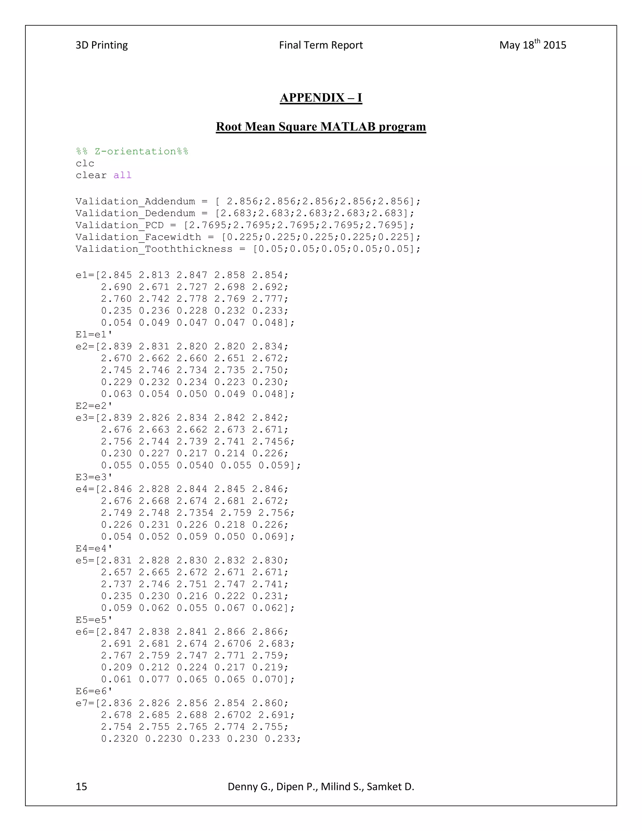 3D Printing Final Term Report May 18th
2015
15 Denny G., Dipen P., Milind S., Samket D.
APPENDIX – I
Root Mean Square MATLAB program
%% Z-orientation%%
clc
clear all
Validation_Addendum = [ 2.856;2.856;2.856;2.856;2.856];
Validation_Dedendum = [2.683;2.683;2.683;2.683;2.683];
Validation_PCD = [2.7695;2.7695;2.7695;2.7695;2.7695];
Validation_Facewidth = [0.225;0.225;0.225;0.225;0.225];
Validation_Tooththickness = [0.05;0.05;0.05;0.05;0.05];
e1=[2.845 2.813 2.847 2.858 2.854;
2.690 2.671 2.727 2.698 2.692;
2.760 2.742 2.778 2.769 2.777;
0.235 0.236 0.228 0.232 0.233;
0.054 0.049 0.047 0.047 0.048];
E1=e1'
e2=[2.839 2.831 2.820 2.820 2.834;
2.670 2.662 2.660 2.651 2.672;
2.745 2.746 2.734 2.735 2.750;
0.229 0.232 0.234 0.223 0.230;
0.063 0.054 0.050 0.049 0.048];
E2=e2'
e3=[2.839 2.826 2.834 2.842 2.842;
2.676 2.663 2.662 2.673 2.671;
2.756 2.744 2.739 2.741 2.7456;
0.230 0.227 0.217 0.214 0.226;
0.055 0.055 0.0540 0.055 0.059];
E3=e3'
e4=[2.846 2.828 2.844 2.845 2.846;
2.676 2.668 2.674 2.681 2.672;
2.749 2.748 2.7354 2.759 2.756;
0.226 0.231 0.226 0.218 0.226;
0.054 0.052 0.059 0.050 0.069];
E4=e4'
e5=[2.831 2.828 2.830 2.832 2.830;
2.657 2.665 2.672 2.671 2.671;
2.737 2.746 2.751 2.747 2.741;
0.235 0.230 0.216 0.222 0.231;
0.059 0.062 0.055 0.067 0.062];
E5=e5'
e6=[2.847 2.838 2.841 2.866 2.866;
2.691 2.681 2.674 2.6706 2.683;
2.767 2.759 2.747 2.771 2.759;
0.209 0.212 0.224 0.217 0.219;
0.061 0.077 0.065 0.065 0.070];
E6=e6'
e7=[2.836 2.826 2.856 2.854 2.860;
2.678 2.685 2.688 2.6702 2.691;
2.754 2.755 2.765 2.774 2.755;
0.2320 0.2230 0.233 0.230 0.233;
 