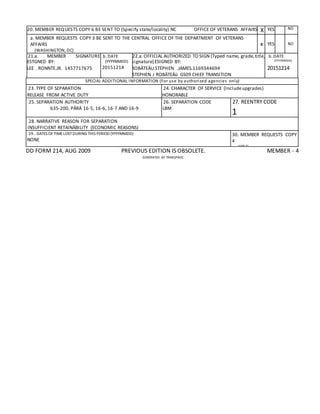20. MEMBER REQUESTS COPY 6 BE SENT TO (Specify state/locality) NC OFFICE OF VETERANS AFFAIRS X YES NO
a. MEMBER REQUESTS COPY 3 BE SENT TO THE CENTRAL OFFICE OF THE DEPARTMENT OF VETERANS
AFFAIRS
(WASHINGTON, DC)
x YES NO
21.a. MEMBER SIGNATURE
ESTGNED BY:
LEE . RONNTE.JR. 1457717675
b. DATE
(YYYYMMDD)
20151214
22.a.OFFICIAL AUTHORIZED TO SIGN (Typed name, grade,title,
signature) ESIGNED BY:
ROBÄTEÄU.STEPHEN .JAMES.1169344694
STEPHEN J ROBÄTEÄü GS09 CHIEF TRANSITION
b. DATE
(YYYYMMDD)
20151214
SPECIAL ADDITIONAL INFORMATION (For use by authorized agencies only)
23. TYPE OF SEPARATION
RELEASE FROM ACTIVE DUTY
24. CHARACTER OF SERVICE (Includeupgrades)
HONORABLE
25. SEPARATION AUTHORITY
635-200, PÄRÄ 16-5, 16-6, 16-7 AND 16-9
26. SEPARATION CODE
LBM
27. REENTRY CODE
1
28. NARRATIVE REASON FOR SEPARATION
INSUFFICIENT RETAINÄBILITY (ECONOMIC REASONS)
29.. DATES OF TIMELOSTDURING THIS PERIOD (YYYYMMDD)
NONE
30. MEMBER REQUESTS COPY
4
(Initials) RJL
DD FORM 214, AUG 2009 PREVIOUS EDITION IS OBSOLETE. MEMBER - 4
GENERATED BY TRANSPROC
 