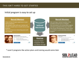 SOL2LEAD.CA
THIS ISN’T HARD TO GET STARTED
Initial program is easy to set up
Recruit Mentors
•Have at least 10 years experience in your
field of expertise
•Be willing to meet with your mentee and
provide a couple hours a month one-on-one
guidance
•Attend at least one networking event with
your mentee
Recruit Mentees
•Be a serving or retired member of the
Canadian Armed Forces or Rangers
•Be committed to the mentorship program
and open to guidance from your mentor
•Be actively developing your civilian career
or enrolled in a post-secondary education
program
* Level 2 programs like action plans and training would come later
Meetings
• Connect them
• Empower them
• & Follow-through
Sol2Lead
Web Service
 