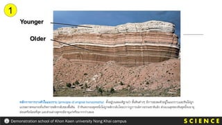 S C I E N C E
Demonstration school of Khon Kaen university Nong Khai campus
หลักการการวางตัวในแนวราบ (principle of original horizontality) ตั้งอยู่บนสมมติฐานว่า ชั้นหินต่างๆ มีการสะสมตัวอยู่ในแนวราบและหินไม่ถูก
แปรสภาพจนกระทั่งเกิดการพลิกกลับของชั้นหิน ถ้าหินตะกอนชุดหนึ่งไม่ถูกพลิกกลับโดยปรากฏการณ์ทางธรรมชาติแล้ว ส่วนบนสุดของหินชุดนี้จะอายุ
อ่อนหรือน้อยที่สุด และส่วนล่างสุดจะมีอายุแก่หรือมากกว่าเสมอ
1
 