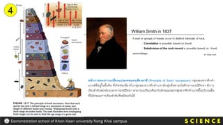 หลักการของการเปลี่ยนแปลงทดแทนสัตวชาติ (Principle of fossil succession) กลุ่มของซากดึกดา
บรรพ์ที่อยู่ในชั้นหิน ที่เกิดต่อเนื่องกับกลุ่มของซากดึกดาบรรพ์กลุ่มอื่นตามบันทึกทางธรณีวิทยา มีการ
เรียงลาดับของช่วงเวลาทางธรณีวิทยา สามารถเปรียบเทียบกับลักษณะของกลุ่มซากดึกดาบรรพ์ในบริเวณอื่น
ที่มีลักษณะการเรียงลาดับที่เหมือนกันได้
William Smith in 1837
4
S C I E N C E
Demonstration school of Khon Kaen university Nong Khai campus
 