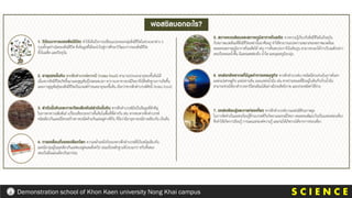 S C I E N C E
Demonstration school of Khon Kaen university Nong Khai campus
 