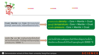 Crust, Mantle และ Core มีความหนาแน่น
อุณหภูมิ และความดัน เหมือนหรือแตกต่างกัน
เหตุใด Fe และ Ni ภายในแก่นโลกชั้นในจึงมี
สถานะเป็นของแข็ง ทั้งที่อยู่ภายใต้อุณหภูมิสูง
มากประมาณ 5000 °C
S C I E N C E
Demonstration school of Khon Kaen university Nong Khai campus
ความหนาแน่น (density) – Core > Mantle > Crust
อุณหภูมิ (temperature) - Core > Mantle > Crust
ความดัน (pressure) - Core > Mantle > Crust
แก่นโลกชั้นในมีความดันสูงมาก จึงทาให้สสารที่อยู่แก่นโลกชั้นใน
ยังคงมีสถานะเป็นของแข็งได้ถึงแม้ว่าอุณหภูมิจะสูงถึง 5000 °C
 