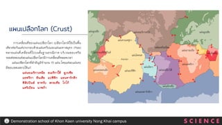 S C I E N C E
Demonstration school of Khon Kaen university Nong Khai campus
การเคลื่อนที่ของแผ่นเปลือกโลก เปลือกโลกมิใช่เป็นพื้น
เดียวต่อกันแต่ประกอบด้วยแผ่นทวีปและแผ่นมหาสมุทร (Plate)
หลายแผ่นที่เคลื่อนที่ไปบนชั้นฐานธรณีภาค บริเวณขอบหรือ
รอยต่อของแต่ละแผ่นเปลือกโลกมีการเคลื่อนที่ตลอดเวลา
แผ่นเปลือกโลกที่สาคัญมีจานวน 13 แผ่น โดยแต่ละแผ่นจะ
มีขอบเขตเฉพาะได้แก่
แผ่นอเมริกาเหนือ อเมริกาใต้ ยูเรเซีย
แอฟริกา อินเดีย แปซิฟิก แอนตาร์กติก
ฟิลิปปินส์ อาหรับ สกอเทีย โกโก้
แคริเบียน นาซก้า
แผนเปลือกโลก (Crust)
 