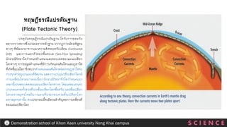 S C I E N C E
Demonstration school of Khon Kaen university Nong Khai campus
ปจจุบันทฤษฎีธรณีแปรสัณฐาน ไดรับการยอมรับ
อยางกวางขวางซึ่งเปนผลจากหลักฐาน ปรากฏการณ์ขอพิสูจน
ตางๆ ที่พัฒนามาจากแนวความคิดของทวีปเลื่อน (Continental
Drift) และการแยกตัวของพื้นทะเล (Sea-Floor Spreading)
นักธรณีวิทยาไดกาหนดตาแหนงและขอบเขตของแผนเปลือก
โลกตางๆ จากขอมูลตาแหนงที่มีการเกิดแผนดินไหวและภูเขาไฟ
ที่เกิดขึ้นบนโลก ซึ่งพบวาตาแหนงแผนดินไหวตลอดจนภูเขาไฟจะ
กระจุกตัวอยูเปนแนวที่ชัดเจน แสดงวาเปนแนวที่เปลือกโลกมี
การเคลื่อนไหวอยางตอเนื่อง นักธรณีวิทยาจึงไดกาหนดแนว
เหลานี้เปนขอบเขตของแผนเปลือกโลกตางๆ โดยแตละแผนจะ
ประกอบดวยทั้งสวนที่เปนชั้นเปลือกโลกพื้นทวีป และชั้นเปลือก
โลกมหาสมุทรโดยมีบางแผนที่ประกอบดวยชั้นเปลือกโลก
มหาสมุทรเทานั้น สวนประกอบนี้จะมีสวนสาคัญตอการเคลื่อนที่
ของแผนเปลือกโลก
ทฤษฎีธรณีแปรสัณฐาน
(Plate Tectonic Theory)
 