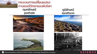 กระบวนการเปลี่ยนแปลง
ทางธรณีวิทยาของผิวโลก
S C I E N C E
Demonstration school of Khon Kaen university Nong Khai campus
กุมภลักษณ์
pothole
ภูมิลักษณ์
landform
 