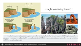 การผุพัง (weathering Process)
การผุพังเป็นกระบวนการเปลี่ยนแปลงลักษณะทางกายภาพหรือทางเคมีของหินที่โผล่บนพื้นผิวโลก เป็นกระบวนการที่ทาให้วัตถุที่มีความแข็งเกิดการ
แยกย่อยลง จากมวลหินอาจกลายเป็นดิน ดินที่เกิดจากการผุพังเป็นส่วนสาคัญที่ทาให้เกิดการเกษตรกรรมเพื่อเป็นอาหารเลี้ยงพลโลก กระบวนการผุพังมีส่วน
ที่ทาให้เกิดการสะสมตัวของสินแร่เหล่านี้
S C I E N C E
Demonstration school of Khon Kaen university Nong Khai campus
 