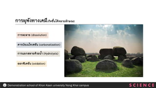 S C I E N C E
Demonstration school of Khon Kaen university Nong Khai campus
การผุพังทางเคมีเกิดขึ้นได้หลายลักษณะ
การละลาย (dissolution)
คารบ์อเนไทเซชัน (carbonatization)
การแยกสลายด้วยน้า (Hydrolysis)
ออกซิเดชัน (oxidation)
 