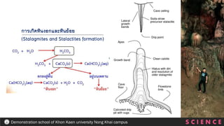 S C I E N C E
Demonstration school of Khon Kaen university Nong Khai campus
การเกิดหินงอกและหินย้อย
(Stalagmites and Stalactites formation)
 