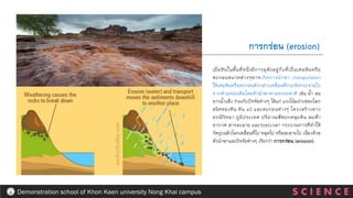 S C I E N C E
Demonstration school of Khon Kaen university Nong Khai campus
เมื่อหินในพื้นที่หนึ่งมีการผุพังอยู่กับที่เป็นเศษหินหรือ
ตะกอนขนาดต่างๆอาจเกิดการนาพา (transportation)
ให้เศษหินหรือตะกอนดังกล่าวเคลื่อนที่กระจัดกระจายไป
จากตาแหน่งเดิมโดยตัวนาพาตามธรรมชาติ เช่น น้า ลม
ธารน้าแข็ง ร่วมกับปัจจัยต่างๆ ได้แก่ แรงโน้มถ่วงของโลก
ชนิดของดิน หิน แร่ และตะกอนต่างๆ โครงสร้างทาง
ธรณีวิทยา ภูมิประเทศ ปริมาณพืชปกคลุมดิน ลมฟ้า
อากาศ สารละลาย และระยะเวลา กระบวนการที่ทาให้
วัตถุบนผิวโลกเคลื่อนที่ไป หลุดไป หรือละลายไป เนื่องด้วย
ตัวนาพาและปัจจัยต่างๆ เรียกว่า การกร่อน (erosion)
การกร่อน (erosion)
 