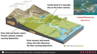 S C I E N C E
Demonstration school of Khon Kaen university Nong Khai campus
การสะสมตัวของตะกอน
(deposition)
 