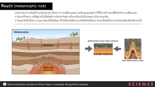 หินแปร (metamorphic rock)
แปรสภาพมาจากหินอัคนี และหินตะกอน เนื่องจากการเปลี่ยนแปลงความดันและอุณหภูมิ ทาให้โครงสร้างของเนื้อหินเกิดการเปลี่ยนแปลง
1) หินแปรริ้วขนาน แร่ที่อยู่ภายในเนื้อหินมีการเรียงตัวกันอย่างเป็นระเบียบเป็นริ้วรอยขนานไปตามแนวหิน
2) หินแปรไม่เป็นริ้วขนาน อนุภาคของเนื้อหินมีขนาดใกล้เคียงกันจึงสามารถยึดติดกันได้แน่น มักพบในหินที่ประกอบด้วยแร่เพียงชนิดเดียวเท่านั้น
S C I E N C E
Demonstration school of Khon Kaen university Nong Khai campus
 