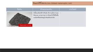 ชื่อหิน ลักษณะของหิน ประโยชน์
มีเนื้อละเอียดสีดาหรือเข้ม มีความแข็งมากและ
มีขอบคม แปรสภาพมาจากหินอะไรก็ได้ที่มีเนื้อ
ละเอียดซึ่งสัมผัสอยู่กับหินอัคนีระดับลึก
-
หินฮอนเฟลส์ (hornfels)
หินแปรไร้ริ้วขนาน (non-foliated metamorphic rock)
 