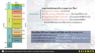 อายุทางธรณีแบ่งออกเป็น 4 บรมยุค (Eon) ได้แก่
1) บรมยุคฮาเดน (Hadean) : โลกเริ่มก่อตัว
2) อาร์คีน (Archean) หรืออะโซอิก (Azoic) : เป็นบรมยุคที่มีหินเก่าสุด
3) บรมยุคโพรเทอโรโซอิก (Proterozoic) : เป็นบรมยุคของสิ่งมีชีวิตแรกเริ่ม
4) บรมยุคฟาเนอโรโซอิก (Phanerozoic) : เป็นบรมยุคของสิ่งมีชีวิต
ที่มองเห็นได้ซึ่งเป็นช่วงเวลาที่มีซากดึกดาบรรพ์แพร่หลาย
Precambrian
นักธรณีวิทยาได้จาแนก บรมยุคฟาเนอโรโซอิก ออกเป็น 3 มหายุค (Era)
1) มหายุคพาลีโอโซอิก (Paleozoic Era) เป็นช่วงของชีวิตเก่า
2) มหายุคมีโซโซอิก (Mesozoic Era) เป็นช่วงของชีวิตกลาง (หรือเรียกยุคของไดโนเสาร์)
3) มหายุคซีโนโซอิก (Cenozoic Era) เป็นช่วงเวลาของชีวิตใหม่
S C I E N C E
Demonstration school of Khon Kaen university Nong Khai campus
 