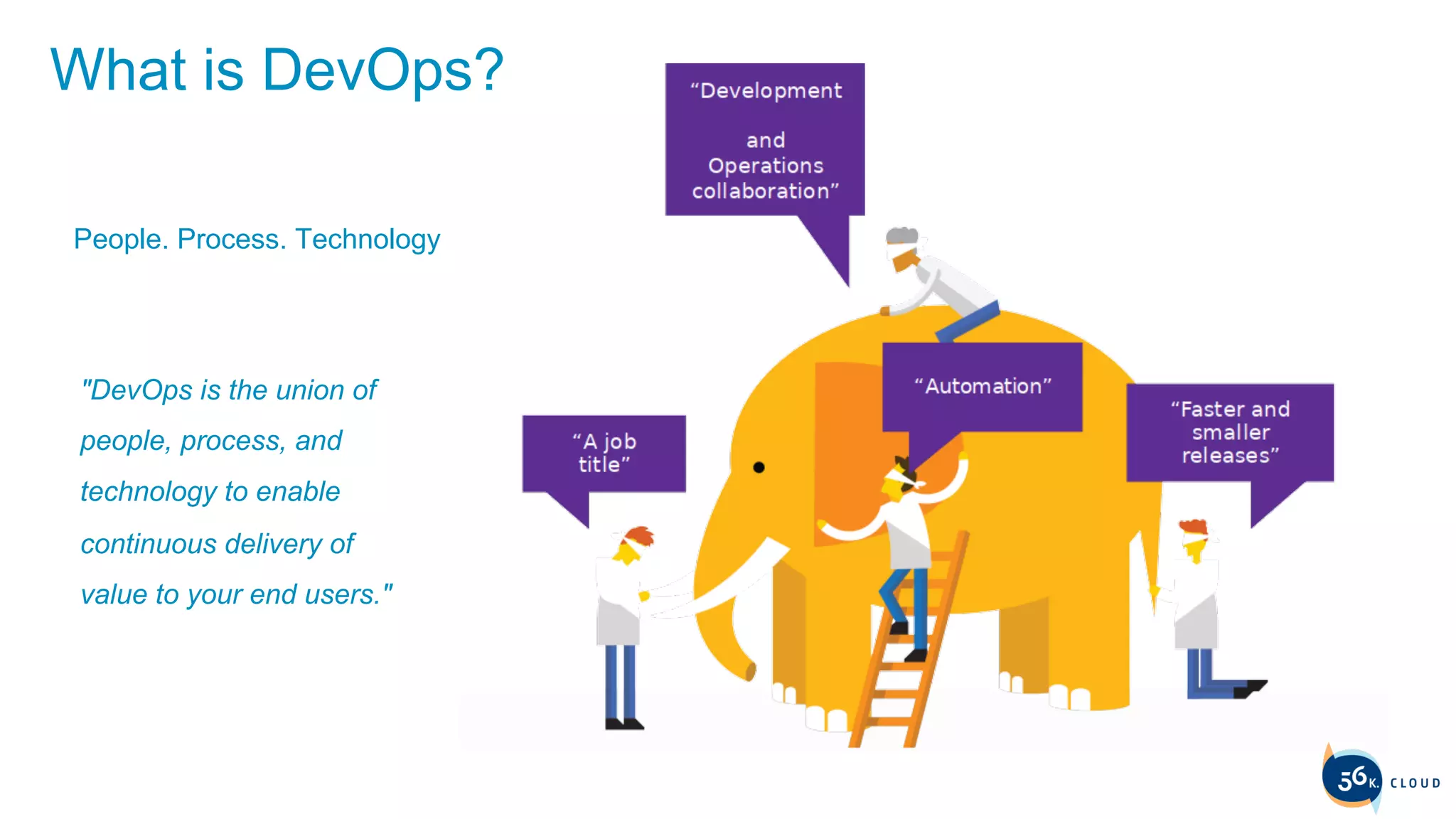 What is DevOps?
People. Process. Technology
"DevOps is the union of
people, process, and
technology to enable
continuous delivery of
value to your end users."
 