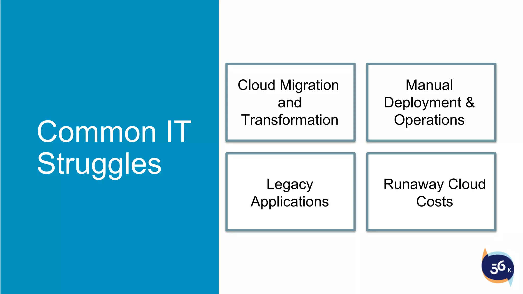 Common IT
Struggles
Cloud
Migration /
Transformation
Manual
Deployment &
Operations
Legacy
Applications
Runaway
Cloud Costs
Cloud Migration
and
Transformation
Manual
Deployment &
Operations
Legacy
Applications
Runaway Cloud
Costs
 